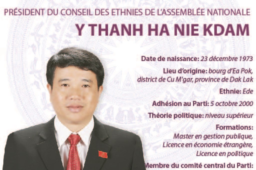 Président du conseil des ethnies de l’assemblée nationale Y Thanh Ha Nie Kdam