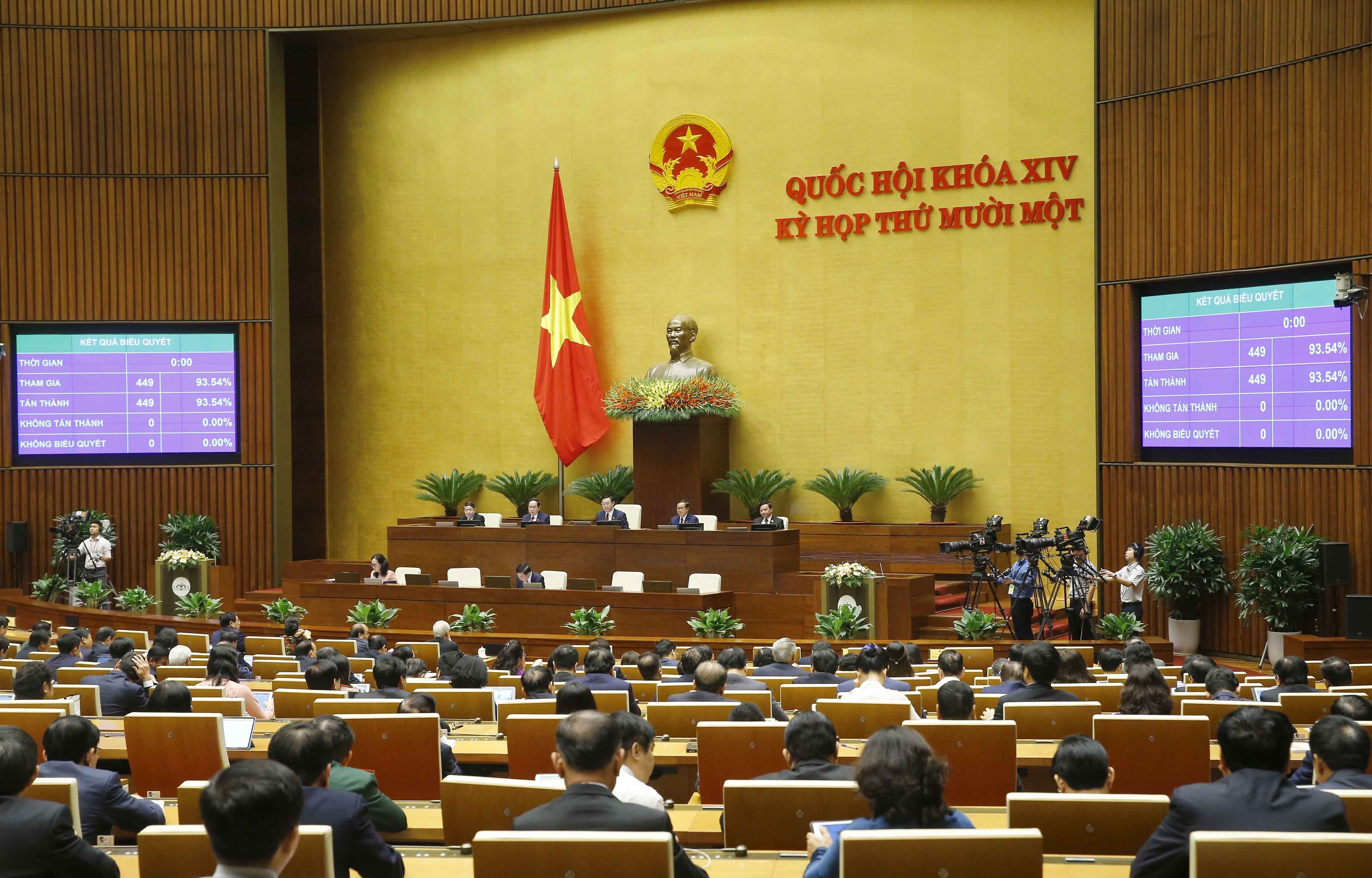 Vice chairpersons, members of election, national defence-security councils approved hinh anh 2