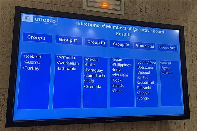 Vietnam wins election to UNESCO Executive Board for 2021-25 term hinh anh 2