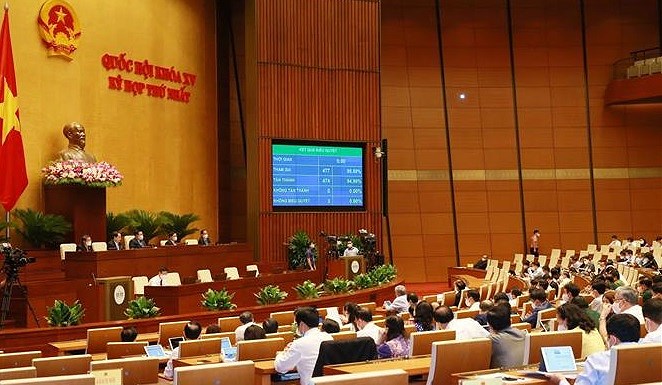 Approbation d’une resolution sur le plan financier national pour 2021-2025 hinh anh 1