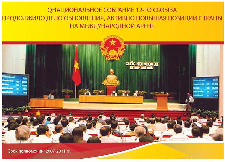 Национальное собрание 12-го созыва продолжало дело обновления, активно повышая позиции страны на международнои арене hinh anh 1